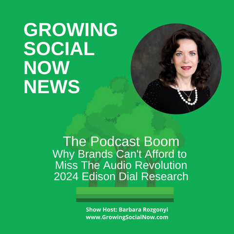 The Podcast Boom: Why Brands Can't Afford to Miss the Audio Revolution | 2024 Edison Research Infinite Dial Report | Growing Social Now News