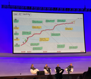 brandsmart-generativeai-roadmap