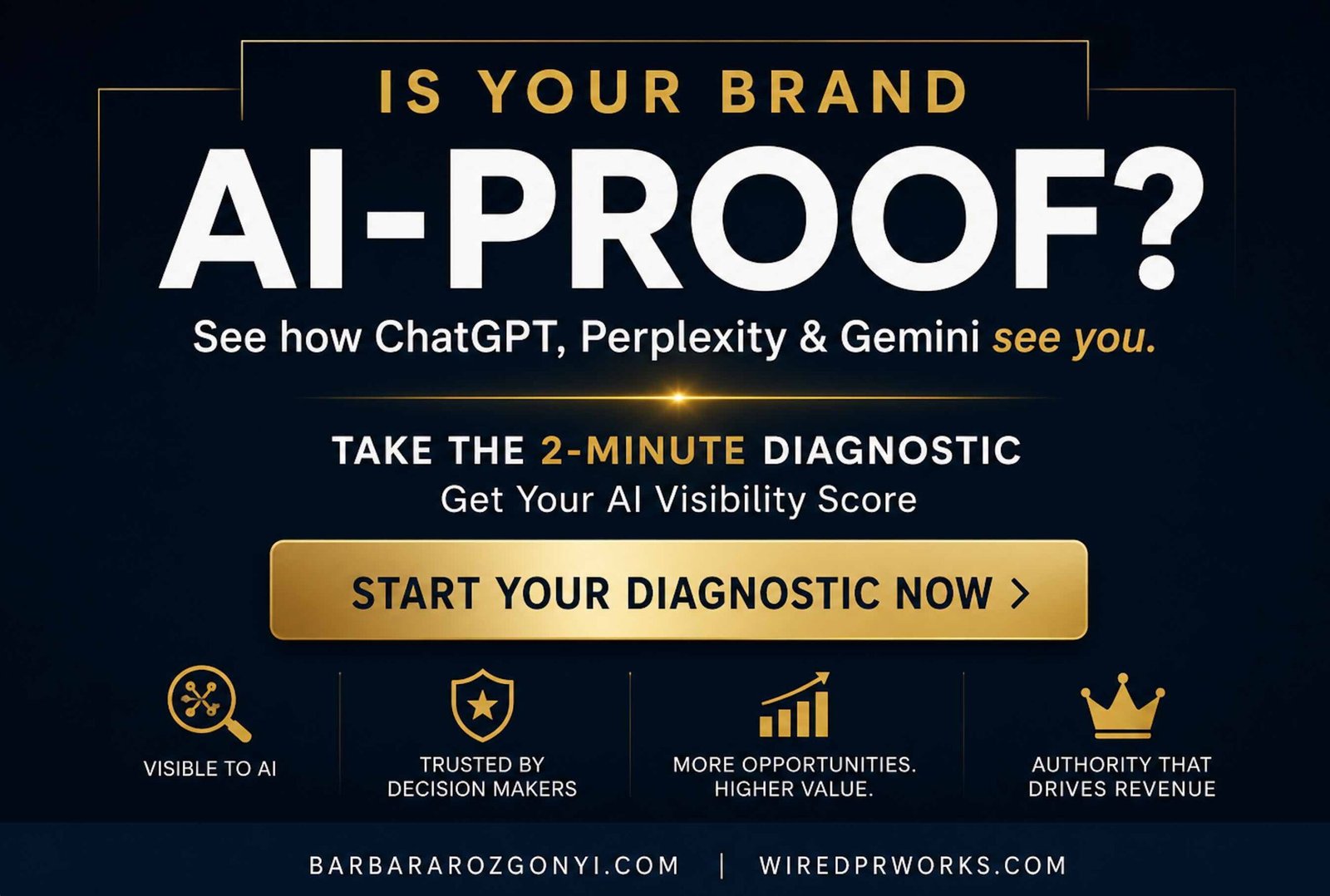 ai-visibility-score-quiz-cmos-thought-leaders-speakers